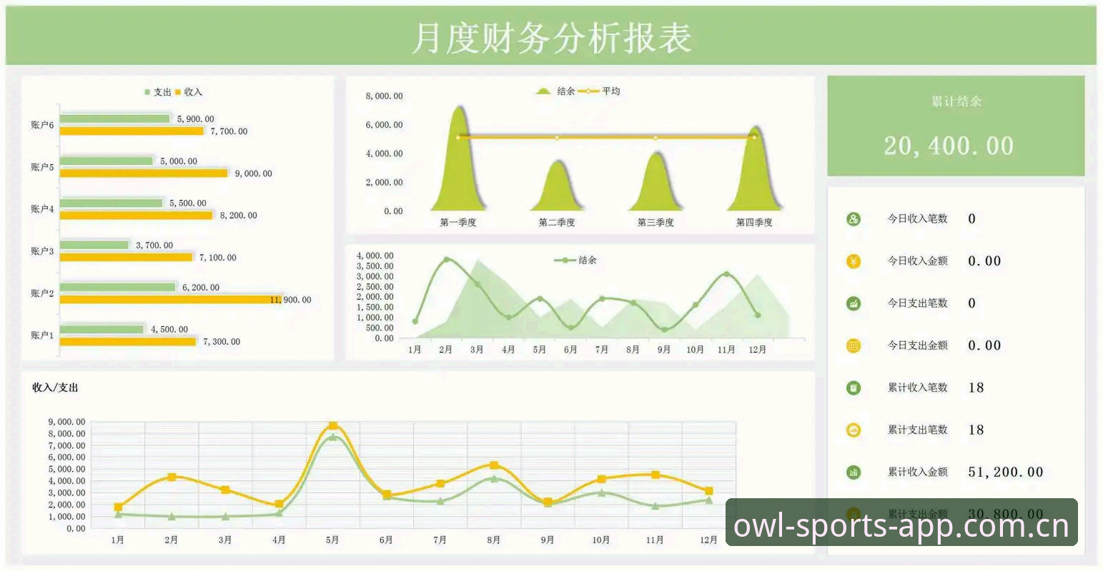 猫头鹰体育APP好用吗 猫头鹰体育APP好用吗?2026新版深度评测与行业趋势分析