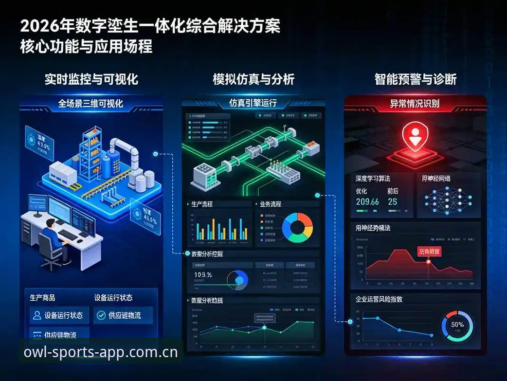 猫头鹰体育APP 猫头鹰体育平台2026新版深度分析:数据架构与用户体验的双重革新